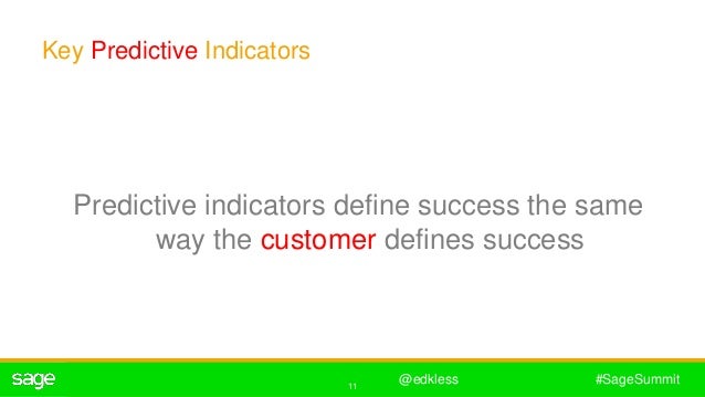 Measure What Matters