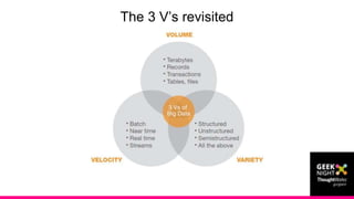 The 3 V’s revisited
 