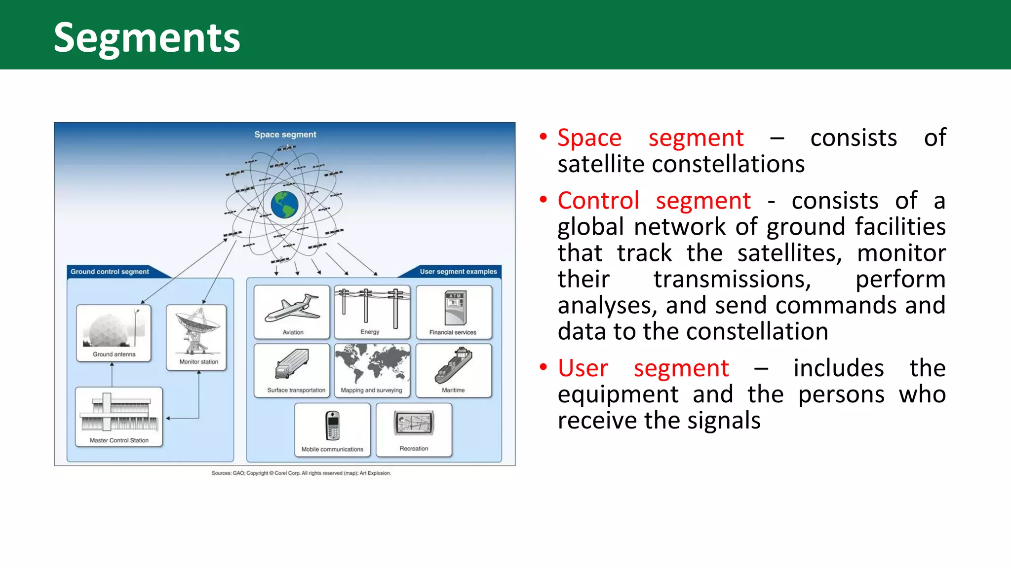 • Space segment – consists of
satellite constellations
• Control segment - consists of a
global network of ground facilities
that track the satellites, monitor
their transmissions, perform
analyses, and send commands and
data to the constellation
• User segment – includes the
equipment and the persons who
receive the signals
Segments
 