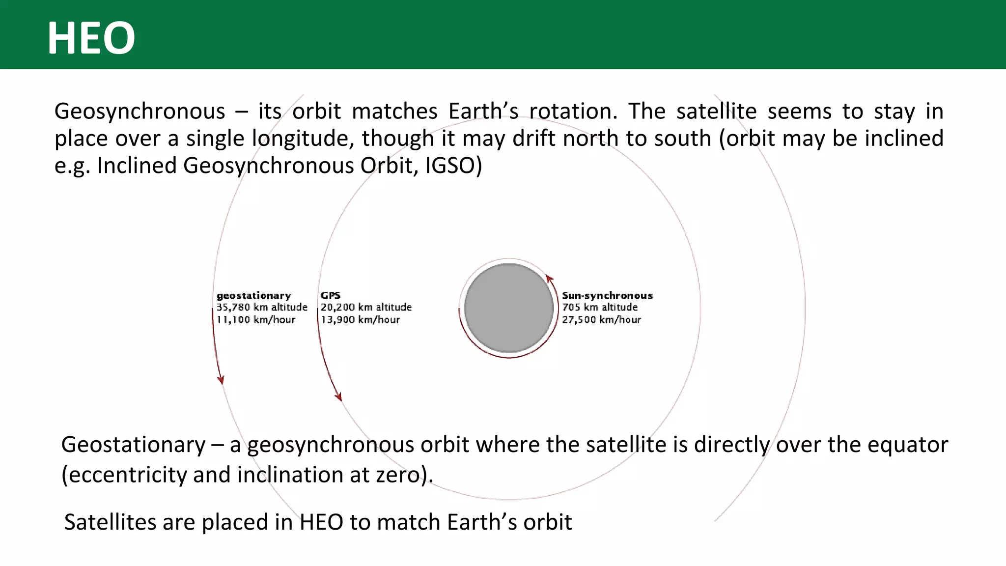 Geosynchronous – its orbit matches Earth’s rotation. The satellite seems to stay in
place over a single longitude, though it may drift north to south (orbit may be inclined
e.g. Inclined Geosynchronous Orbit, IGSO)
Geostationary – a geosynchronous orbit where the satellite is directly over the equator
(eccentricity and inclination at zero).
Satellites are placed in HEO to match Earth’s orbit
HEO
 