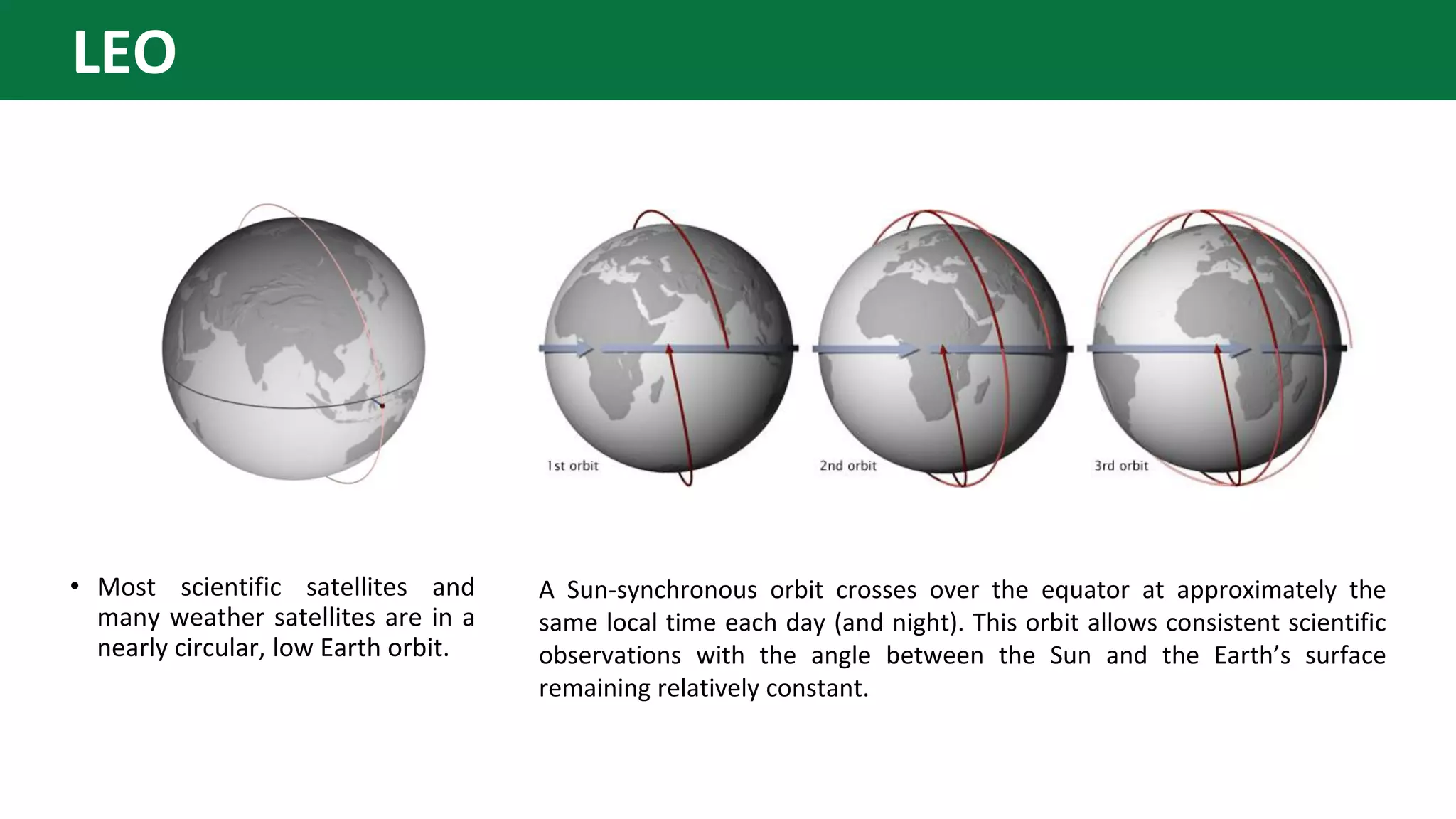 • Most scientific satellites and
many weather satellites are in a
nearly circular, low Earth orbit.
A Sun-synchronous orbit crosses over the equator at approximately the
same local time each day (and night). This orbit allows consistent scientific
observations with the angle between the Sun and the Earth’s surface
remaining relatively constant.
LEO
 