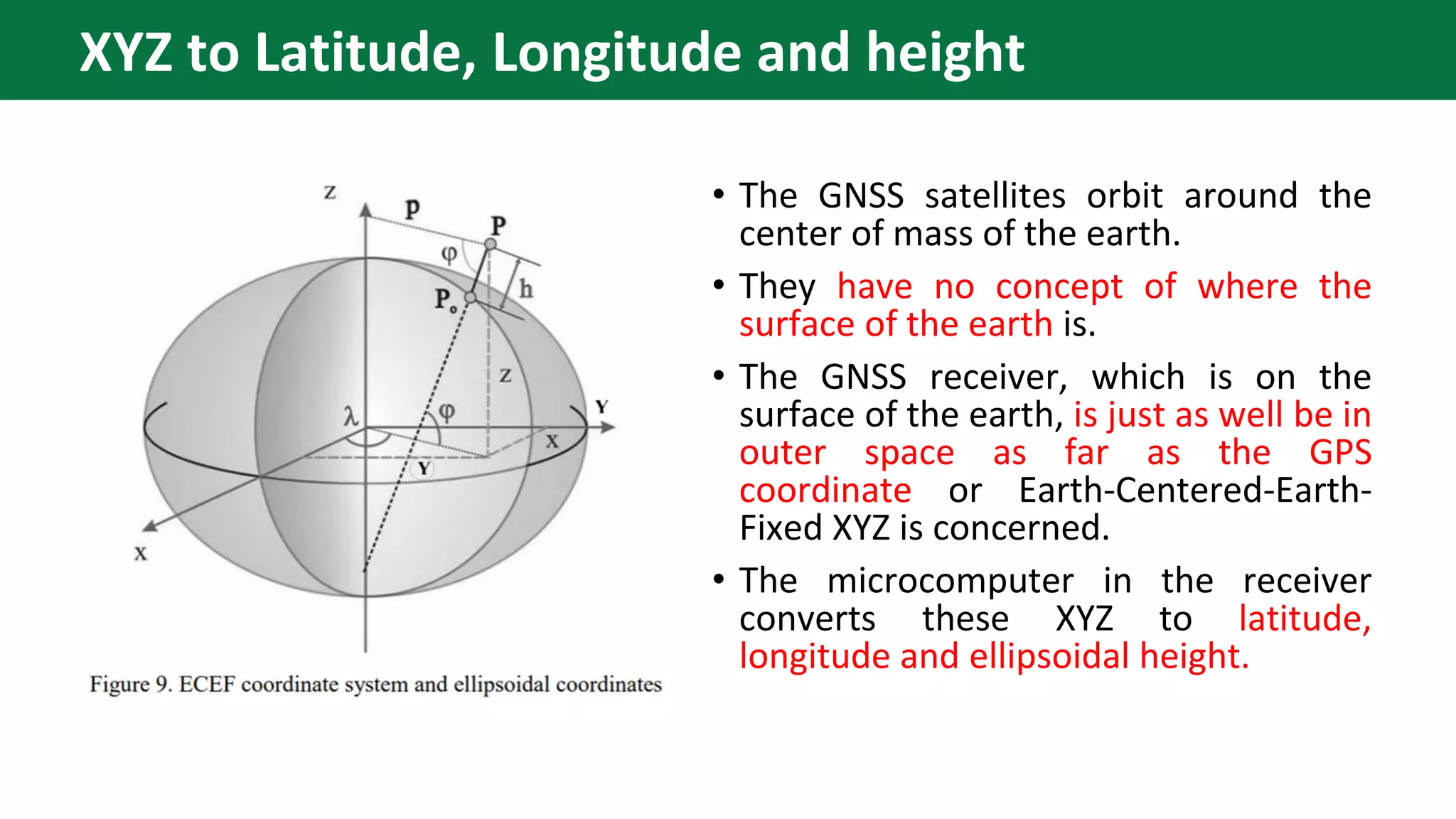 • The GNSS satellites orbit around the
center of mass of the earth.
• They have no concept of where the
surface of the earth is.
• The GNSS receiver, which is on the
surface of the earth, is just as well be in
outer space as far as the GPS
coordinate or Earth-Centered-Earth-
Fixed XYZ is concerned.
• The microcomputer in the receiver
converts these XYZ to latitude,
longitude and ellipsoidal height.
XYZ to Latitude, Longitude and height
 