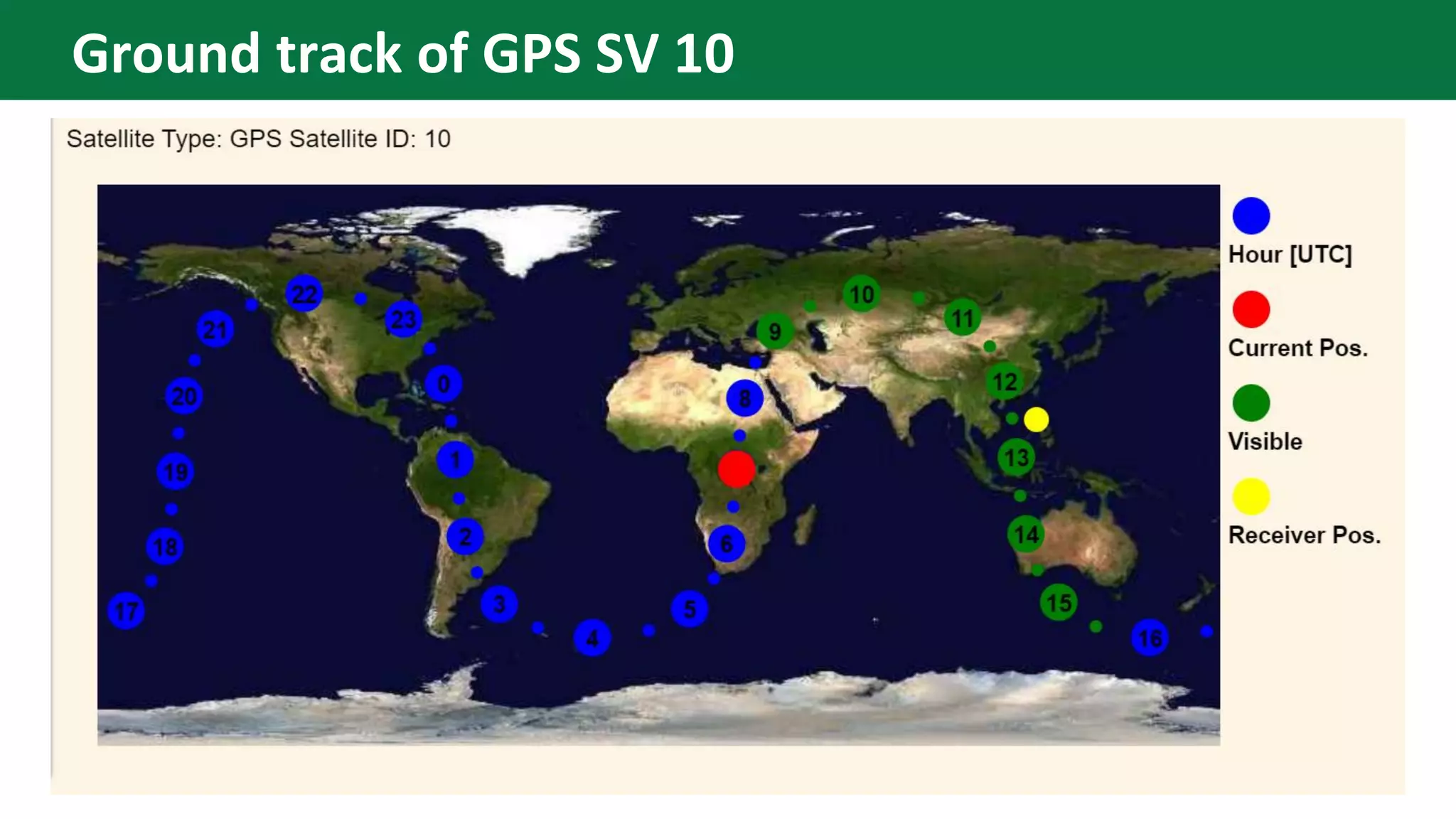Ground track of GPS SV 10
 