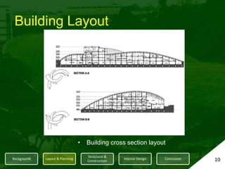 Building LayoutBuilding cross section layout10