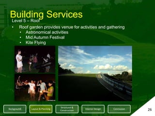 Building ServicesLevels 1 & 2 - Workshop and StudiosAdvanced visual and audio systems