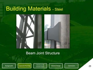 Building ServicesLevels 1 & 2 - Workshop and StudiosPainting StudioDigital Recording StudioAnalog Recording Studio18