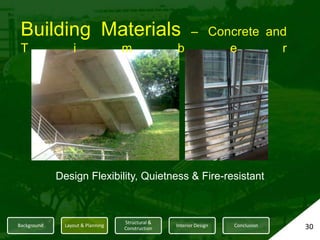 Building ServicesLevels 1 & 2 - Workshop and StudiosFilm Sound StagePhotography StudioProduct Design Studios19