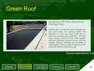 State of art equipment 