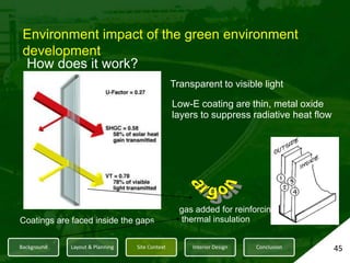 Building ServicesLevel 5 – Roof Roof garden provides venue for activities and gathering