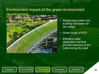 Astronomical activities