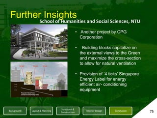 Environment impact of the green environment developmentDouble Glazed, Low-Emissive GlassCut down radiant Heat into building