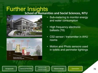 Provide ample Natural light, even with sound/heat insulation