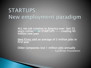 • ALL net job creation in America over last 25 
years comes from STARTUPS --- creating 40 
million new jobs 
• New Firms add an average of 3 million jobs in 
first year 
• Older companies lost 1 million jobs annually 
• --- Kauffman Foundation 
 