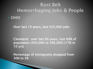  OHIO 
◦ Over last 10 years, lost 525,000 jobs 
◦ Cleveland: over last 60 years, lost 60% of 
population (950,000 to 396,000) (17% in 
10 yrs) 
◦ Percentage of immigrants dropped from 
30% to 5% 
 