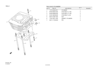 GN125HK8 catalogo de partes.pdf