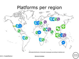 24.3.
24.3. CodeMotion @electrobabe
Platforms per region
 
