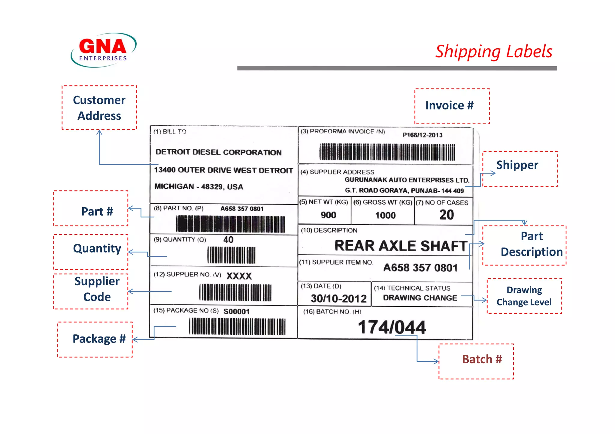 Shipping Labels
Invoice #
Shipper
Part #
Customer
Address
Part
Description
Part #
Quantity
Supplier
Code
Package #
Batch #
Drawing
Change Level
 