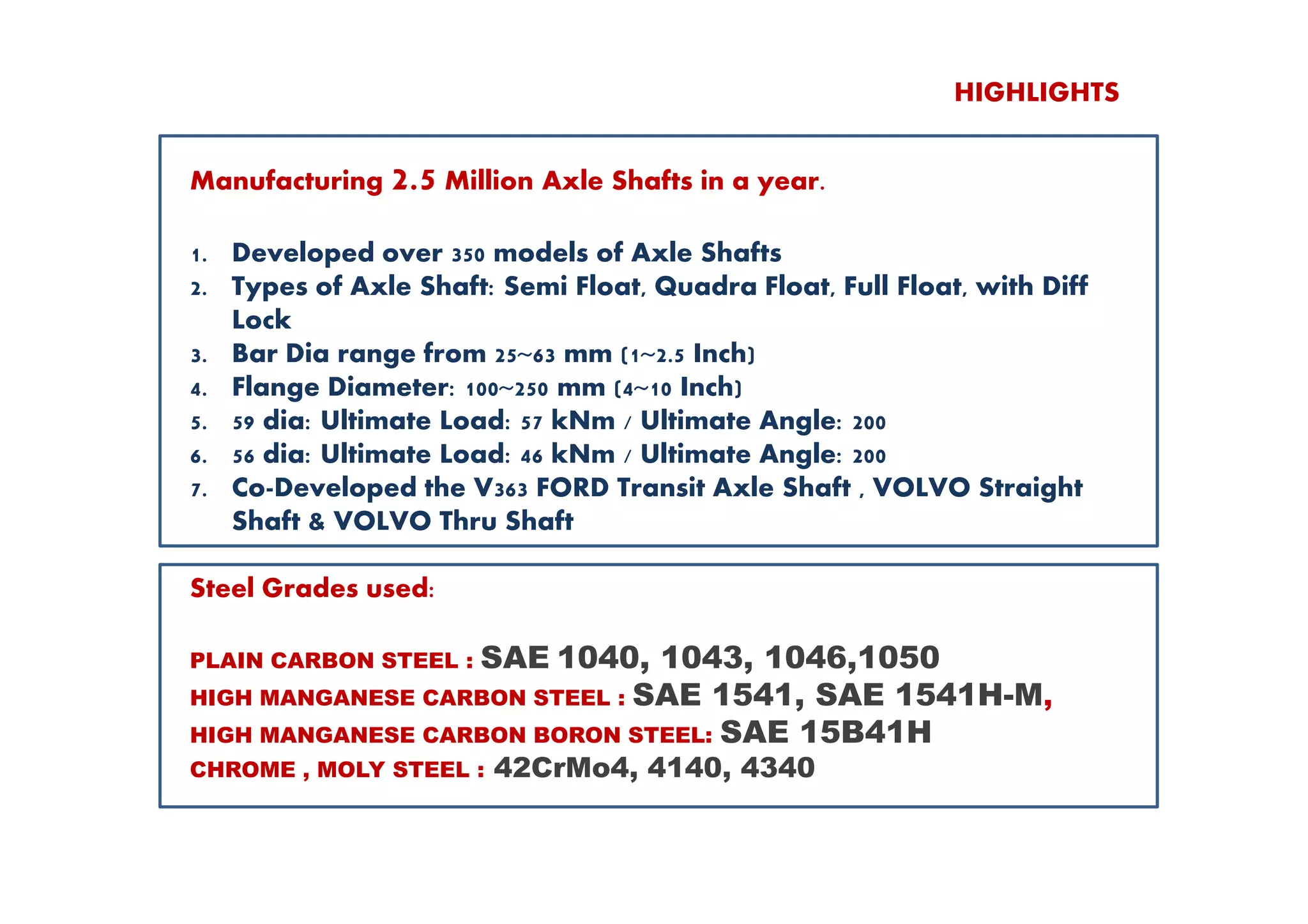 Manufacturing 2.5 Million Axle Shafts in a year.
1. Developed over 350 models of Axle Shafts
2. Types of Axle Shaft: Semi Float, Quadra Float, Full Float, with Diff
Lock
3. Bar Dia range from 25~63 mm (1~2.5 Inch)
4. Flange Diameter: 100~250 mm (4~10 Inch)
5. 59 dia: Ultimate Load: 57 kNm / Ultimate Angle: 200
6. 56 dia: Ultimate Load: 46 kNm / Ultimate Angle: 200
HIGHLIGHTS
6. 56 dia: Ultimate Load: 46 kNm / Ultimate Angle: 200
7. Co Developed the V363 FORD Transit Axle Shaft , VOLVO Straight
Shaft & VOLVO Thru Shaft
Steel Grades used:
PLAIN CARBON STEEL : SAE 1040, 1043, 1046,1050
HIGH MANGANESE CARBON STEEL : SAE 1541, SAE 1541H-M,
HIGH MANGANESE CARBON BORON STEEL: SAE 15B41H
CHROME , MOLY STEEL : 42CrMo4, 4140, 4340
 