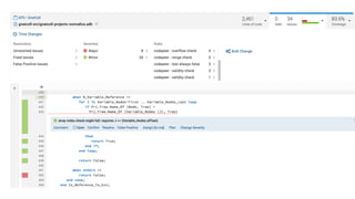 GNAT Pro User Day: GNATdashboard - Tracking and Improving Software ...