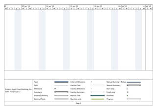Dec '12                    07 Jan '13                          14 Jan '13                   21 Jan '13                      28 Jan '13                         04 Feb '13                   11 Feb '13
      W   T   F   S    S   M T W          T      F    S   S    M T W        T   F   S   S   M T W           T   F   S   S   M T W        T      F   S      S   M T W        T   F   S   S   M T W        T




                                              Task                                          External Milestone                               Manual Summary Rollup
                                              Split                                         Inactive Task                                    Manual Summary

     Project: Gnatt Chart Outlining Pro       Milestone                                     Inactive Milestone                               Start-only
     Date: Tue 27/11/12                       Summary                                       Inactive Summary                                 Finish-only
                                              Project Summary                               Manual Task                                      Deadline
                                              External Tasks                                Duration-only                                    Progress

                                                                                                   Page 5
 