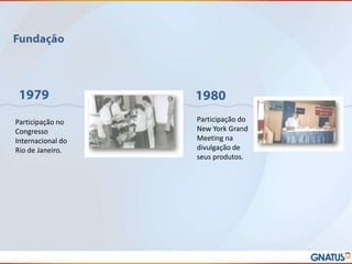Participação no
Congresso
Internacional do
Rio de Janeiro.

Participação do
New York Grand
Meeting na
divulgação de
seus produtos.

 