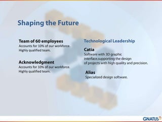 Accounts for 10% of our workforce.
Highly qualified team.

Accounts for 10% of our workforce.
Highly qualified team.

 