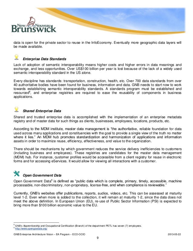 Gnb Natural Resources Gnb Natural Resources