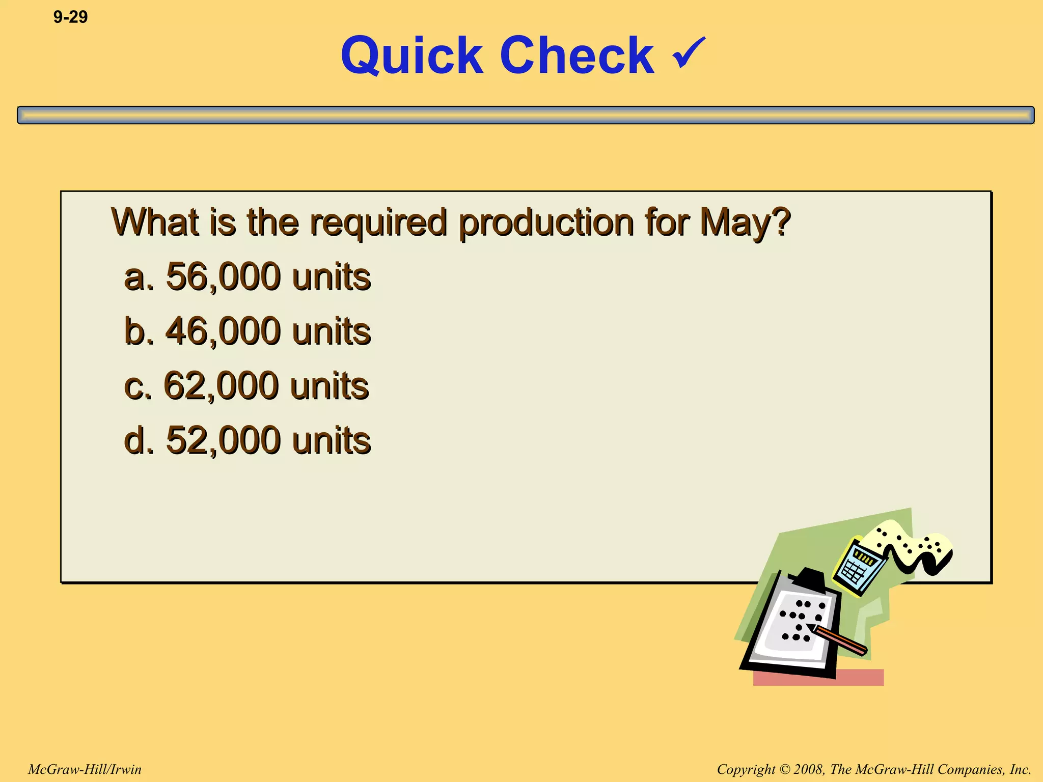 Copyright © 2008, The McGraw-Hill Companies, Inc.McGraw-Hill/Irwin
9-29
Quick Check 
What is the required production for May?What is the required production for May?
a. 56,000 unitsa. 56,000 units
b. 46,000 unitsb. 46,000 units
c. 62,000 unitsc. 62,000 units
d. 52,000 unitsd. 52,000 units
What is the required production for May?What is the required production for May?
a. 56,000 unitsa. 56,000 units
b. 46,000 unitsb. 46,000 units
c. 62,000 unitsc. 62,000 units
d. 52,000 unitsd. 52,000 units
 