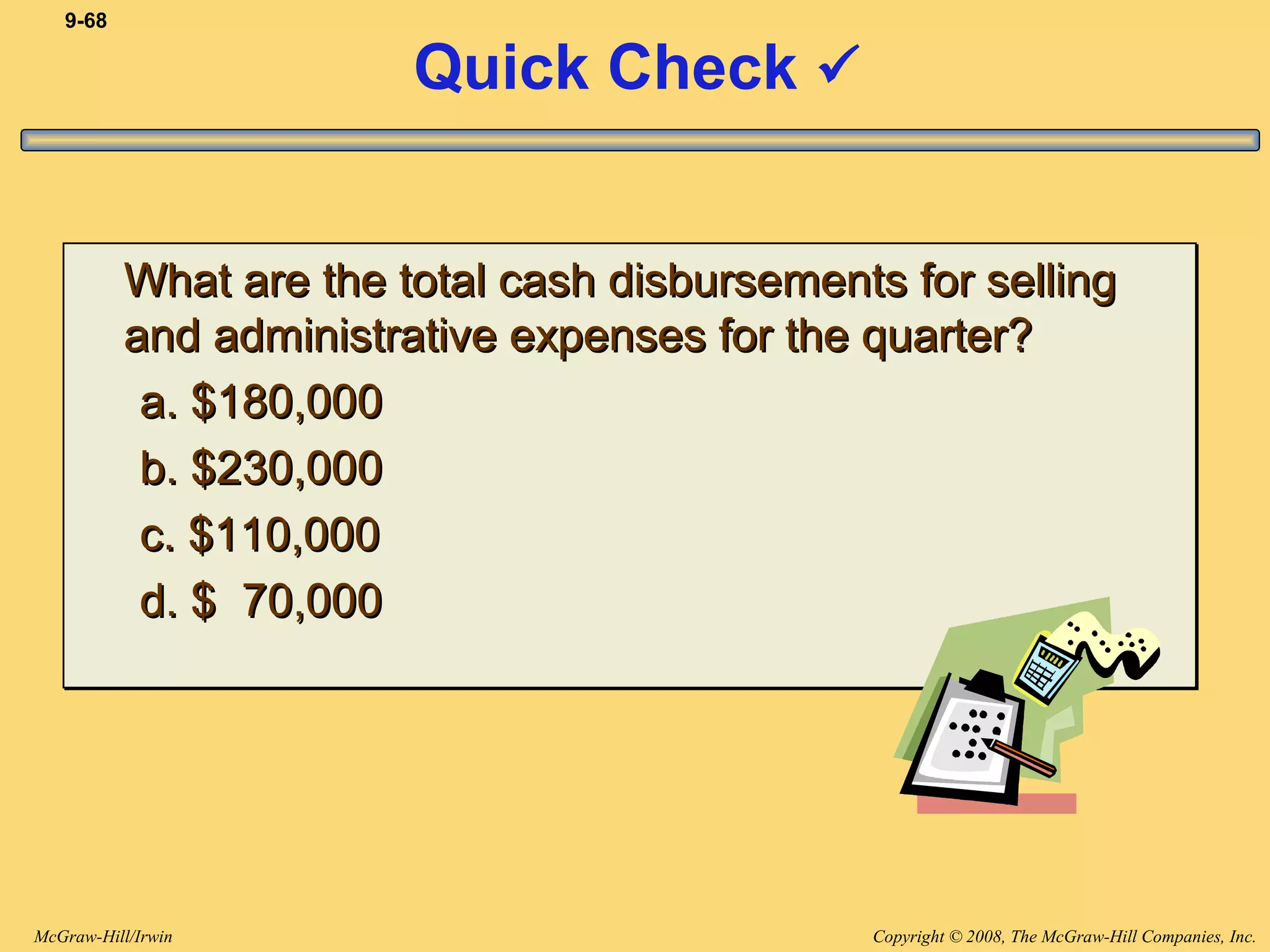 Copyright © 2008, The McGraw-Hill Companies, Inc.McGraw-Hill/Irwin
9-68
Quick Check 
What are the total cash disbursements for sellingWhat are the total cash disbursements for selling
and administrative expenses for the quarter?and administrative expenses for the quarter?
a. $180,000a. $180,000
b. $230,000b. $230,000
c. $110,000c. $110,000
d. $ 70,000d. $ 70,000
What are the total cash disbursements for sellingWhat are the total cash disbursements for selling
and administrative expenses for the quarter?and administrative expenses for the quarter?
a. $180,000a. $180,000
b. $230,000b. $230,000
c. $110,000c. $110,000
d. $ 70,000d. $ 70,000
 