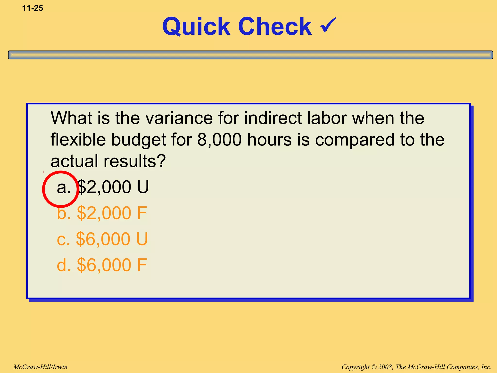 Copyright © 2008, The McGraw-Hill Companies, Inc.McGraw-Hill/Irwin
11-25
What is the variance for indirect labor when the
flexible budget for 8,000 hours is compared to the
actual results?
a. $2,000 U
b. $2,000 F
c. $6,000 U
d. $6,000 F
What is the variance for indirect labor when the
flexible budget for 8,000 hours is compared to the
actual results?
a. $2,000 U
b. $2,000 F
c. $6,000 U
d. $6,000 F
Quick Check 
 