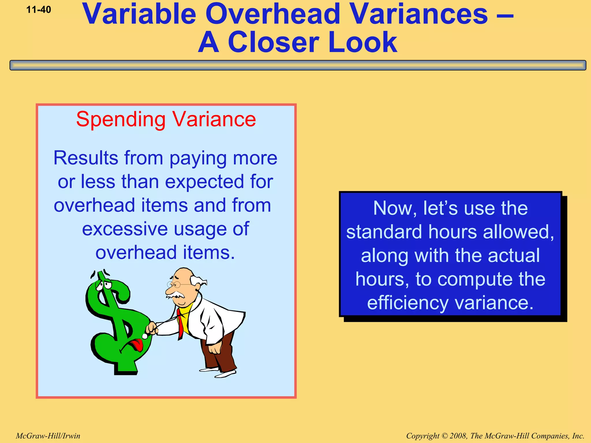 Copyright © 2008, The McGraw-Hill Companies, Inc.McGraw-Hill/Irwin
11-40
Variable Overhead Variances –
A Closer Look
Spending Variance
Results from paying more
or less than expected for
overhead items and from
excessive usage of
overhead items.
Now, let’s use the
standard hours allowed,
along with the actual
hours, to compute the
efficiency variance.
Now, let’s use the
standard hours allowed,
along with the actual
hours, to compute the
efficiency variance.
 