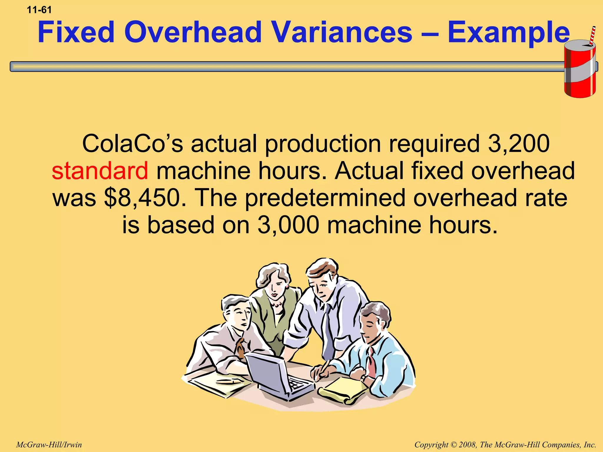 Copyright © 2008, The McGraw-Hill Companies, Inc.McGraw-Hill/Irwin
11-61
ColaCo’s actual production required 3,200
standard machine hours. Actual fixed overhead
was $8,450. The predetermined overhead rate
is based on 3,000 machine hours.
Fixed Overhead Variances – Example
 