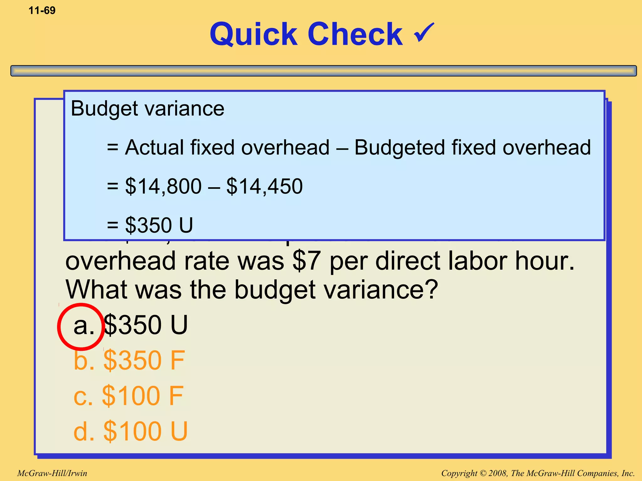 Copyright © 2008, The McGraw-Hill Companies, Inc.McGraw-Hill/Irwin
11-69
Yoder Enterprises’ actual production for the
period required 2,100 standard direct labor
hours. Actual fixed overhead for the period
was $14,800. The budgeted fixed overhead
was $14,450. The predetermined fixed
overhead rate was $7 per direct labor hour.
What was the budget variance?
a. $350 U
b. $350 F
c. $100 F
d. $100 U
Yoder Enterprises’ actual production for the
period required 2,100 standard direct labor
hours. Actual fixed overhead for the period
was $14,800. The budgeted fixed overhead
was $14,450. The predetermined fixed
overhead rate was $7 per direct labor hour.
What was the budget variance?
a. $350 U
b. $350 F
c. $100 F
d. $100 U
Quick Check 
Budget variance
= Actual fixed overhead – Budgeted fixed overhead
= $14,800 – $14,450
= $350 U
 