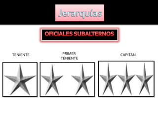 TENIENTE    PRIMER    CAPITÁN
           TENIENTE
 