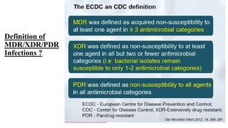 GNB resistance and choice of antibiotics.pptx