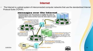 Internet
• The Internet is a global system of interconnected computer networks that use the standardized Internet
Protocol Suite (TCP/IP).
19
3/28/2024
 