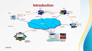 Introduction
Cooperation
Cooperation
Cooperation
Internet
Large-scale
Application
Resource
Management
Subscription
Distribution
Distribution Distribution
Distributio
n
Agent
Agent Agent
Agent
Job Request
8
3/28/2024
 