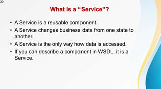30
What is a “Service”?
• A Service is a reusable component.
• A Service changes business data from one state to
another.
• A Service is the only way how data is accessed.
• If you can describe a component in WSDL, it is a
Service.
 