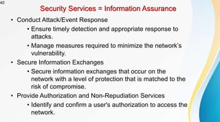 40
Security Services = Information Assurance
• Conduct Attack/Event Response
• Ensure timely detection and appropriate response to
attacks.
• Manage measures required to minimize the network’s
vulnerability.
• Secure Information Exchanges
• Secure information exchanges that occur on the
network with a level of protection that is matched to the
risk of compromise.
• Provide Authorization and Non-Repudiation Services
• Identify and confirm a user's authorization to access the
network.
 