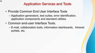 46
Application Services and Tools
• Provide Common End User Interface Tools
– Application generators, test suites, error identification,
application components and standard utilities.
• Common end-user Interface Tools.
– E-mail, collaboration tools, information dashboards, Intranet
portals, etc.
 