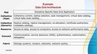 Example:
Data Grid Architecture
Discipline-Specific Data Grid Application
Coherency control, replica selection, task management, virtual data catalog,
virtual data code catalog, …
Replica catalog, replica management, co-allocation, certificate authorities,
metadata catalogs,
Access to data, access to computers, access to network performance data, …
Communication, service discovery (DNS), authentication, authorization,
delegation
Storage systems, clusters, networks, network caches, …
Collective
(App)
App
Collective
(Generic)
Resource
Connect
Fabric
3/28/2024 7
 