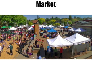 Market

 