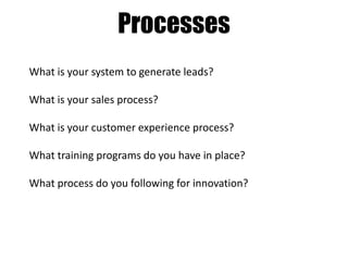 Processes
What is your system to generate leads?
What is your sales process?
What is your customer experience process?
What training programs do you have in place?
What process do you following for innovation?

 