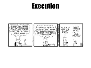 Execution

 