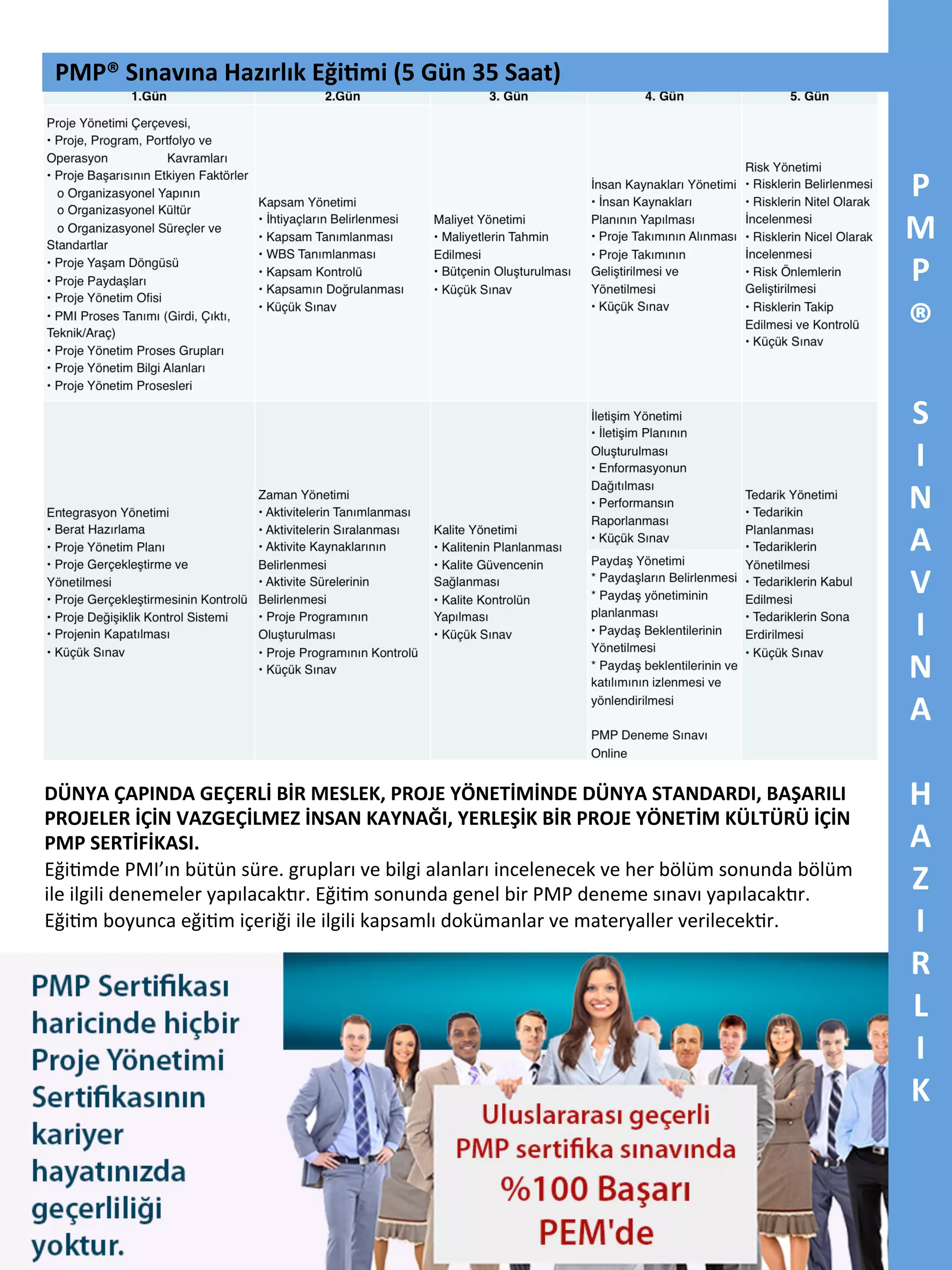 PMP®	
  Sınavına	
  Hazırlık	
  Eği5mi	
  (5	
  Gün	
  35	
  Saat)	
  

P
M
P	
  

®	
  

DÜNYA	
  ÇAPINDA	
  GEÇERLİ	
  BİR	
  MESLEK,	
  PROJE	
  YÖNETİMİNDE	
  DÜNYA	
  STANDARDI,	
  BAŞARILI	
  
PROJELER	
  İÇİN	
  VAZGEÇİLMEZ	
  İNSAN	
  KAYNAĞI,	
  YERLEŞİK	
  BİR	
  PROJE	
  YÖNETİM	
  KÜLTÜRÜ	
  İÇİN	
  
PMP	
  SERTİFİKASI.	
  
Eği7mde	
  PMI’ın	
  bütün	
  süre.	
  grupları	
  ve	
  bilgi	
  alanları	
  incelenecek	
  ve	
  her	
  bölüm	
  sonunda	
  bölüm	
  
ile	
  ilgili	
  denemeler	
  yapılacak<r.	
  Eği7m	
  sonunda	
  genel	
  bir	
  PMP	
  deneme	
  sınavı	
  yapılacak<r.	
  
Eği7m	
  boyunca	
  eği7m	
  içeriği	
  ile	
  ilgili	
  kapsamlı	
  dokümanlar	
  ve	
  materyaller	
  verilecek7r.	
  

	
  
S	
  
I	
  
N	
  
A	
  
V	
  
I	
  
N	
  
A	
  
	
  
H	
  
A	
  
Z	
  
I	
  
R	
  
L	
  
I	
  
K	
  

 