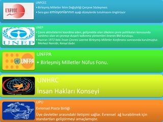 UNFCCC
• Birleşmiş Milletler İklim Değişikliği Çerçeve Sözleşmesi.
• Sera gazı emisyonlarının aşağı düzeylerde tutulmasını öngörüyor



UNEP
• Çevre aktivitelerini koordine eden, gelişmekte olan ülkelere çevre politikaları konusunda
  yardımcı olan ve çevreye duyarlı kalkınma yöntemleri öneren BM kuruluşu.
• Haziran 1972'deki İnsan Çevresi üzerine Birleşmiş Milletler Konferansı sonrasında kurulmuştur.
  Merkezi Nairobi, Kenya'dadır.


UNFPA
• Birleşmiş Milletler Nüfus Fonu.


UNHRC
İnsan Hakları Konseyi
UPU
Evrensel Posta Birliği
Üye devletler arasındaki iletişimi sağlar. Evrensel ağ kurabilmek için
standartları geliştirmeyi amaçlamıştır.
 