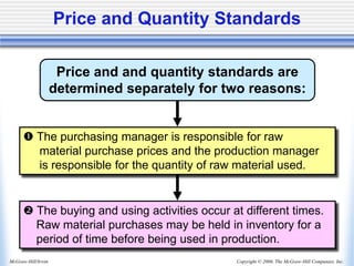 Copyright © 2006, The McGraw-Hill Companies, Inc.
McGraw-Hill/Irwin
Price and Quantity Standards
Price and and quantity standards are
determined separately for two reasons:
 The purchasing manager is responsible for raw
material purchase prices and the production manager
is responsible for the quantity of raw material used.
 The buying and using activities occur at different times.
Raw material purchases may be held in inventory for a
period of time before being used in production.
 