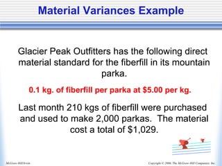 Copyright © 2006, The McGraw-Hill Companies, Inc.
McGraw-Hill/Irwin
Glacier Peak Outfitters has the following direct
material standard for the fiberfill in its mountain
parka.
0.1 kg. of fiberfill per parka at $5.00 per kg.
Last month 210 kgs of fiberfill were purchased
and used to make 2,000 parkas. The material
cost a total of $1,029.
Material Variances Example
 