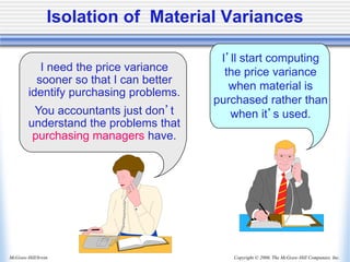 Copyright © 2006, The McGraw-Hill Companies, Inc.
McGraw-Hill/Irwin
Isolation of Material Variances
I need the price variance
sooner so that I can better
identify purchasing problems.
You accountants just don’t
understand the problems that
purchasing managers have.
I’ll start computing
the price variance
when material is
purchased rather than
when it’s used.
 