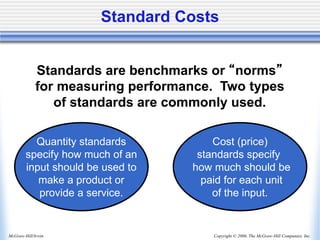Copyright © 2006, The McGraw-Hill Companies, Inc.
McGraw-Hill/Irwin
Standard Costs
Standards are benchmarks or “norms”
for measuring performance. Two types
of standards are commonly used.
Quantity standards
specify how much of an
input should be used to
make a product or
provide a service.
Cost (price)
standards specify
how much should be
paid for each unit
of the input.
 